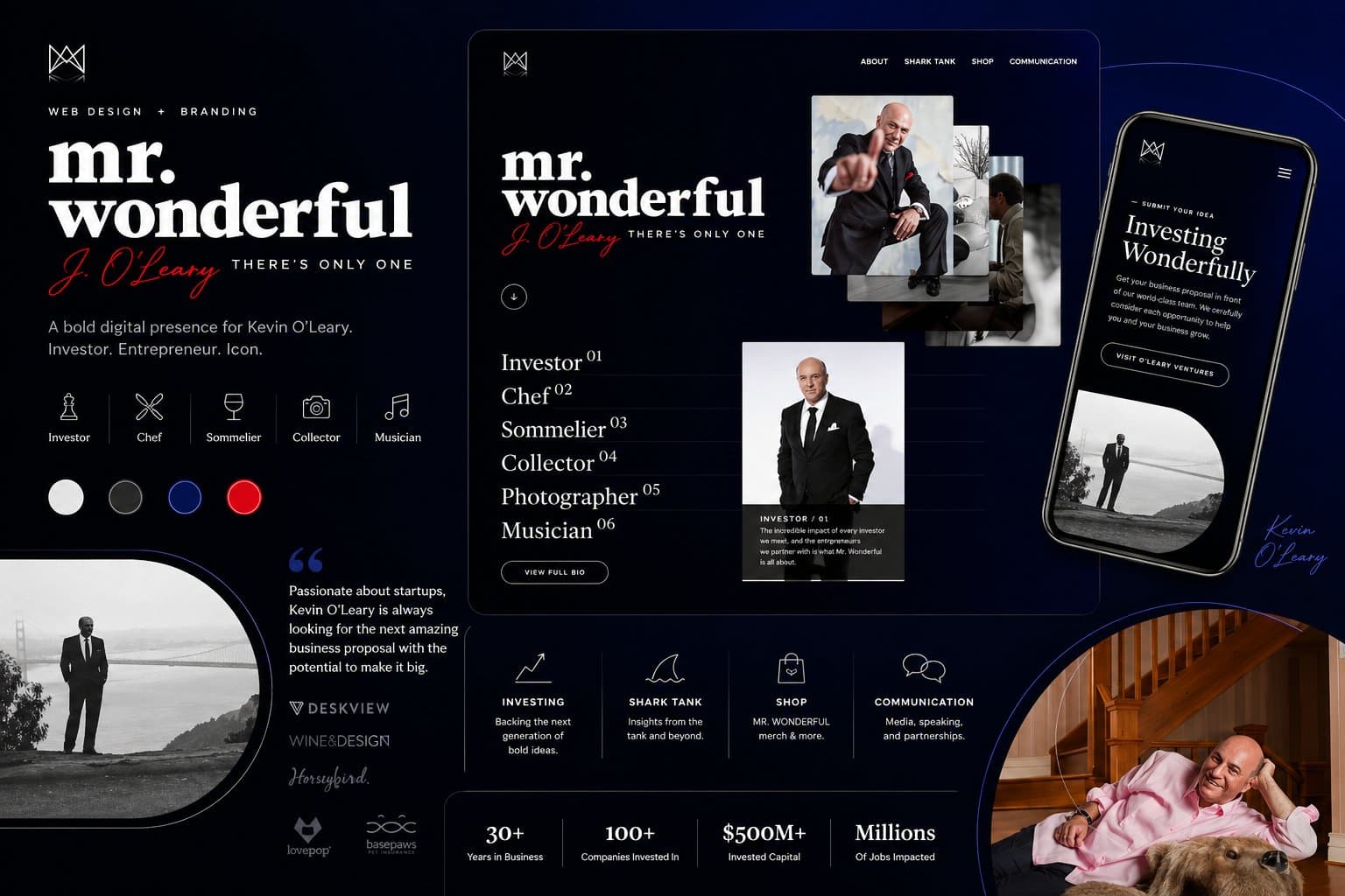 Mr. Wonderful: Kevin O'Leary's personal brand site