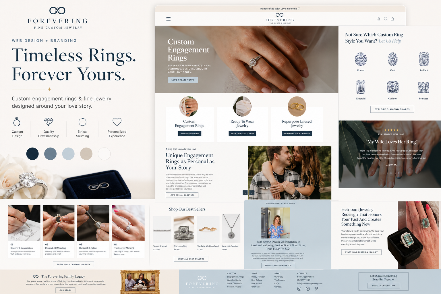 Forevering Jewelry — project preview